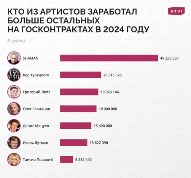 Напавший на Ивлееву Киркоров остался у разбитого корыта: подробности Напавший на Ивлееву Киркоров остался у разбитого корыта: подробности